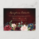 Recherche de bourgeon invitations Aquarelle