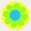 Recherche de chartreuse autocollants Lime