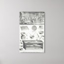 Recherche de boulangerie toiles Français