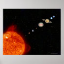 Recherche de science photographie Illustrations spatiales