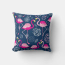 Recherche de motif graphique coussins Couleur