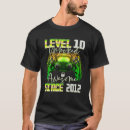 Recherche de jeu vidéo vêtements Niveau