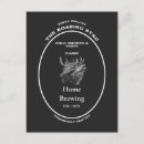 Recherche de jeunes filles cartes postales Pour lui