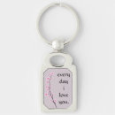 Recherche de floral rectangulaires porteclés Cerise