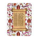 Recherche de date de naissance magnets Anniversaire