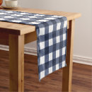 Recherche de chemins de tables Rustique