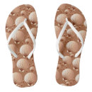 Recherche de chocolat chaussures Beige