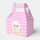 Recherche de mouton ballotins Animal