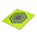 Recherche de contour carreaux Amour