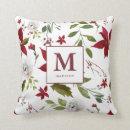 Recherche de poinsettia coussins Chic