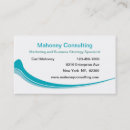 Recherche de stratégie marketing cartes visite Affaires