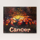 Recherche de cancer puzzles Zodiaque