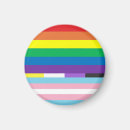 Recherche de alliés magnets Gay