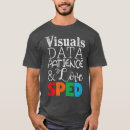 Recherche de visuell tshirts Amour