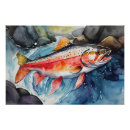 Recherche de sous marine art Pour lui