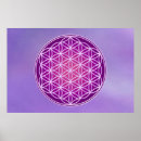 Recherche de blume posters Symbole