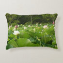 Recherche de fleur de lotus coussins Rose