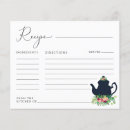 Recherche de part de recette Élégant