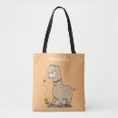 Recherche de dessin papillon tote bags Toute personne