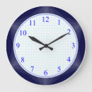 Recherche de qualité horloges Cuisine