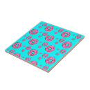 Recherche de beignets carreaux Doux