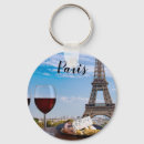 Recherche de de café restaurant porteclés Paris