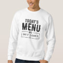 Recherche de menu vêtements Cuisine