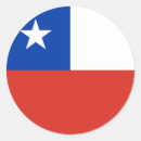 Recherche de drapeau chilien autocollants Drapeau du chili