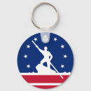 Recherche de richmond porteclés États unis