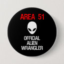 Recherche de théorie accessoires Extraterrestre