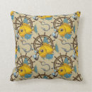 Recherche de poissons coussins Nautique