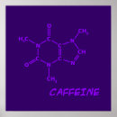 Recherche de caféine posters Chimie