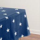 Recherche de juillet maison deco Patriotique