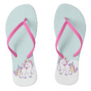 Recherche de customisée chaussures Monogramme