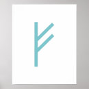 Recherche de runes art Norse