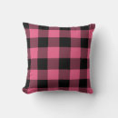Recherche de plaid rouge coussins Écossais