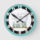 Recherche de rond point horloges Nombre