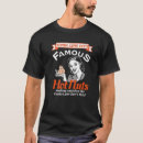 Recherche de fonda tshirts Noix