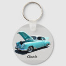 Recherche de carie porteclés Vintage