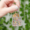 Recherche de de poulet porteclés Ferme