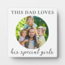 Recherche de filles plaques Pour tous
