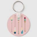 Recherche de canot porteclés Rameur