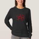 Recherche de symbole athée tshirts Athéisme