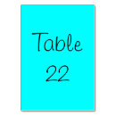 Recherche de aqua table cartes table Pour tous