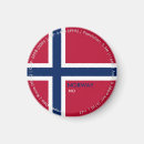 Recherche de norvege magnets Pays