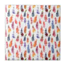 Recherche de couleur pour aquarelle carreaux Floral