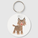 Recherche de lynx porteclés Chats