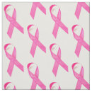 Recherche de cancer tissus Cancer du sein
