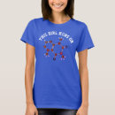 Recherche de formule chimique tshirts Amoureux du café