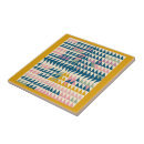 Recherche de hipster carreaux Tendance